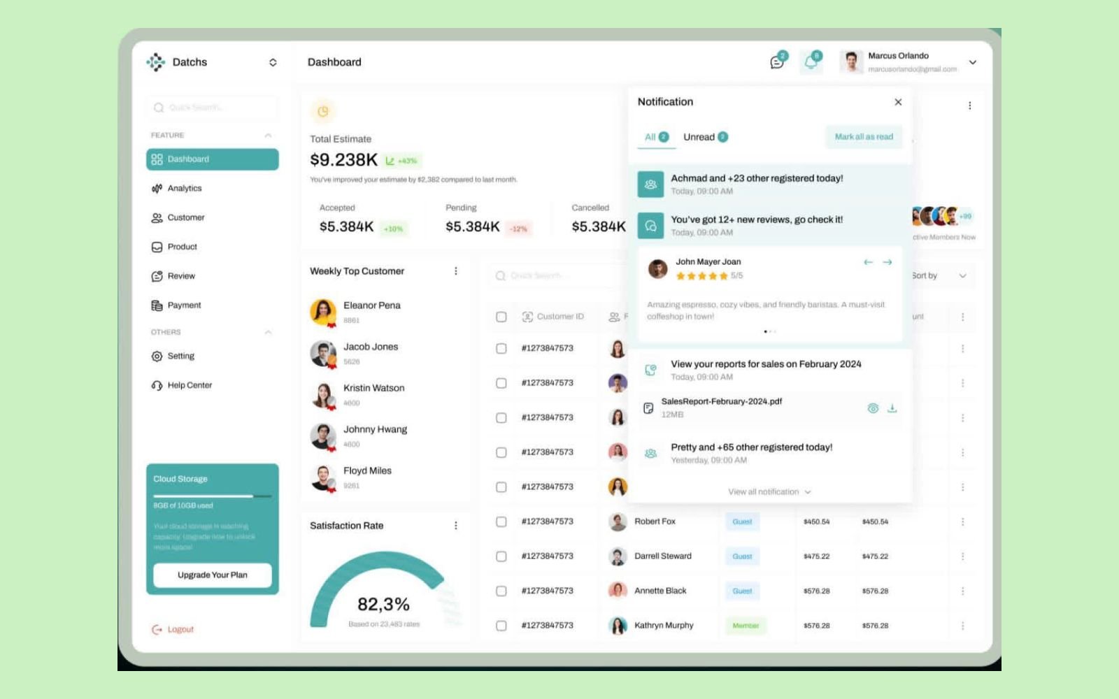 Datchs — Admin Dashboard UI design preview